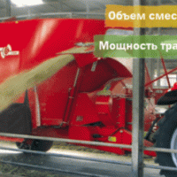 Смеситель-кормораздатчик Trioliet Solomix P с выдувателем соломы